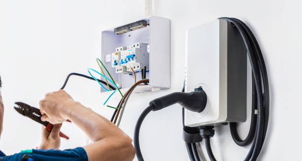Best Electrician Near Me  in Blue Mound, TX